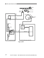 Предварительный просмотр 74 страницы Canon FC220 Service Manual