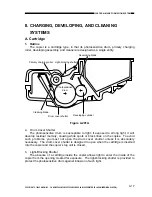 Предварительный просмотр 75 страницы Canon FC220 Service Manual