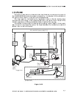 Предварительный просмотр 81 страницы Canon FC220 Service Manual