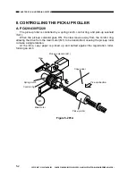 Предварительный просмотр 82 страницы Canon FC220 Service Manual