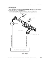 Предварительный просмотр 83 страницы Canon FC220 Service Manual