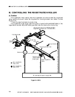 Предварительный просмотр 84 страницы Canon FC220 Service Manual