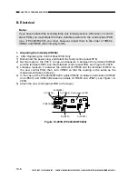 Предварительный просмотр 150 страницы Canon FC220 Service Manual