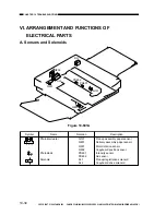 Предварительный просмотр 178 страницы Canon FC220 Service Manual