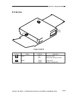 Предварительный просмотр 179 страницы Canon FC220 Service Manual