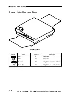 Предварительный просмотр 180 страницы Canon FC220 Service Manual