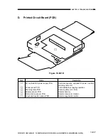 Предварительный просмотр 181 страницы Canon FC220 Service Manual