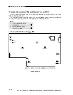 Предварительный просмотр 182 страницы Canon FC220 Service Manual