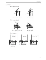 Предварительный просмотр 13 страницы Canon Finisher-AB1 Service Manual