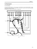 Предварительный просмотр 248 страницы Canon Finisher-AB1 Service Manual