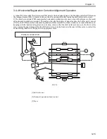 Предварительный просмотр 254 страницы Canon Finisher-AB1 Service Manual