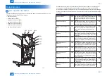 Preview for 52 page of Canon Finisher-AK1 Service Manual