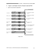 Preview for 33 page of Canon FINISHER-C1 Service Manual