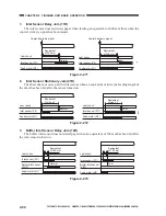 Preview for 80 page of Canon FINISHER-C1 Service Manual