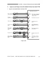 Preview for 91 page of Canon FINISHER-C1 Service Manual