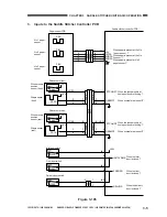 Preview for 93 page of Canon FINISHER-C1 Service Manual