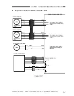 Preview for 95 page of Canon FINISHER-C1 Service Manual