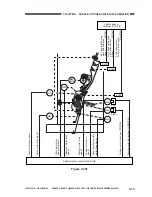 Preview for 103 page of Canon FINISHER-C1 Service Manual