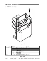 Preview for 184 page of Canon FINISHER-C1 Service Manual