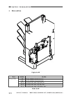 Preview for 188 page of Canon FINISHER-C1 Service Manual