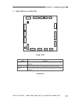 Preview for 193 page of Canon FINISHER-C1 Service Manual