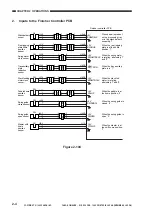 Предварительный просмотр 30 страницы Canon FINISHER - D1 Service Manual