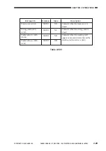 Предварительный просмотр 75 страницы Canon FINISHER - D1 Service Manual