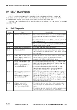 Предварительный просмотр 174 страницы Canon FINISHER - D1 Service Manual