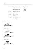 Предварительный просмотр 14 страницы Canon Finisher-Q1 Service Manual