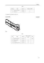 Предварительный просмотр 51 страницы Canon Finisher-Q1 Service Manual