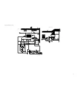 Предварительный просмотр 15 страницы Canon Finisher-R1 Circuit Diagram