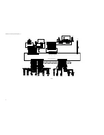 Предварительный просмотр 12 страницы Canon Finisher-R1 General Timing Chart/General Circuit Diagram