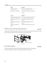 Preview for 32 page of Canon Finisher-R1 Service Manual