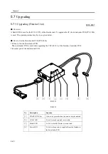 Preview for 153 page of Canon Finisher-R1 Service Manual