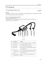 Preview for 147 page of Canon Finisher-T1 Service Manual