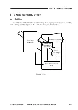 Preview for 23 page of Canon FINISJER-E1 Service Manual