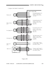 Preview for 27 page of Canon FINISJER-E1 Service Manual