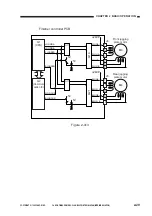 Preview for 51 page of Canon FINISJER-E1 Service Manual