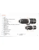 Preview for 3 page of Canon FL-F 300MMF/5 Instructions Manual