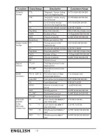 Preview for 8 page of Canon FN-600 User Manual