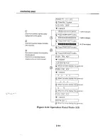 Предварительный просмотр 94 страницы Canon FP B640 Service Manual