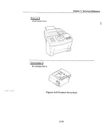 Предварительный просмотр 115 страницы Canon FP B640 Service Manual