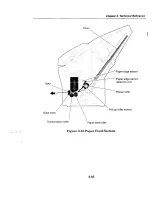 Preview for 141 page of Canon FP B640 Service Manual