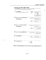 Предварительный просмотр 234 страницы Canon FP B640 Service Manual