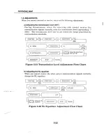 Предварительный просмотр 239 страницы Canon FP B640 Service Manual