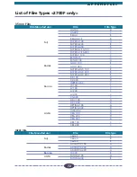 Preview for 72 page of Canon FS 2710 User Manual