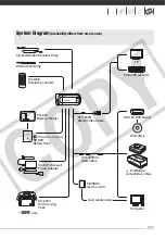 Preview for 111 page of Canon FS20 Instruction Manual