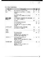 Preview for 141 page of Canon FS20 Quick Manual