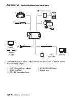 Preview for 166 page of Canon FS40 Quick Manual