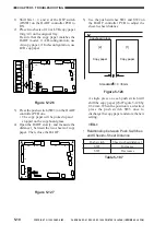 Preview for 117 page of Canon FY8-13FW-000DADF-A1 Service Manual